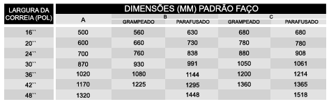 tabela8a